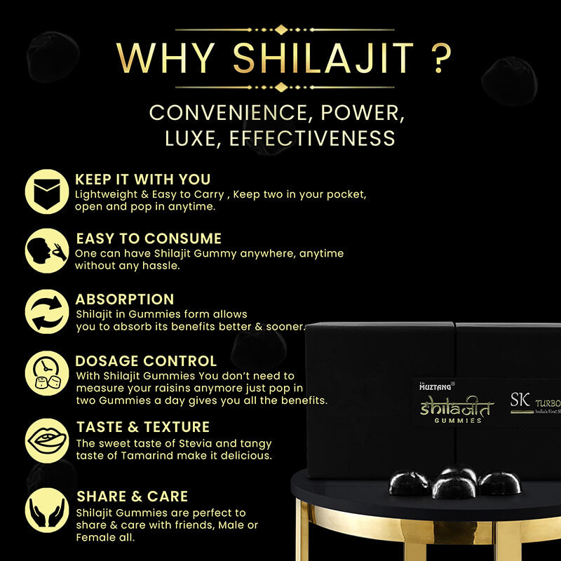Turbo Treats Shilajit Gummies - Made from 100% Pure Golden Rock Shilajit Sourced from the Himalayas. Contains 78%+ Fulvic Acid