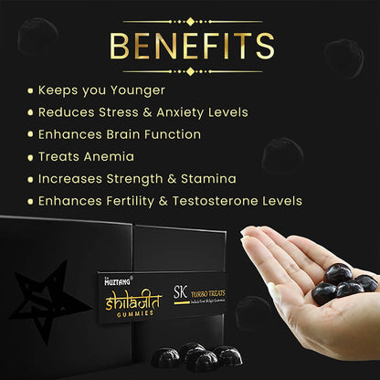 Turbo Treats Shilajit Gummies - Made from 100% Pure Golden Rock Shilajit Sourced from the Himalayas. Contains 78%+ Fulvic Acid